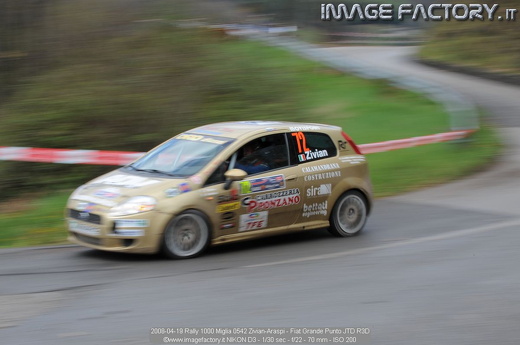 2008-04-19 Rally 1000 Miglia 0542 Zivian-Araspi - Fiat Grande Punto JTD R3D